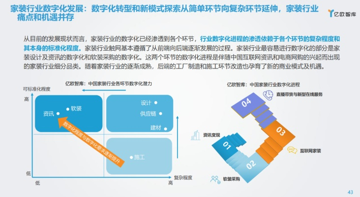申科互联，稳定性分析及其在数字化转型中的重要性