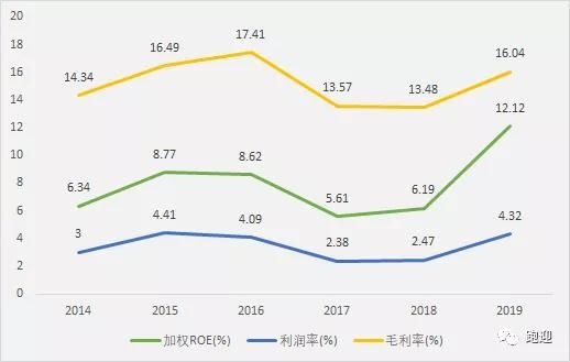 金田科技稳定吗？探究其发展历程与未来展望