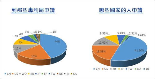 互联网数据时代的稳定性分析，世头数据能否持续稳定承载信息洪流？