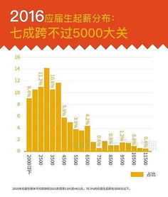 湖北比特互联，稳定、安全与速度，完美匹配您的网络需求