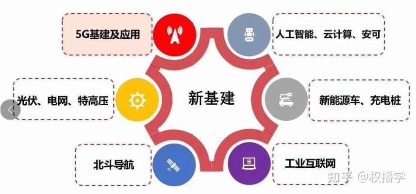 新空互联的稳网之道，技术革新与用户体验并重