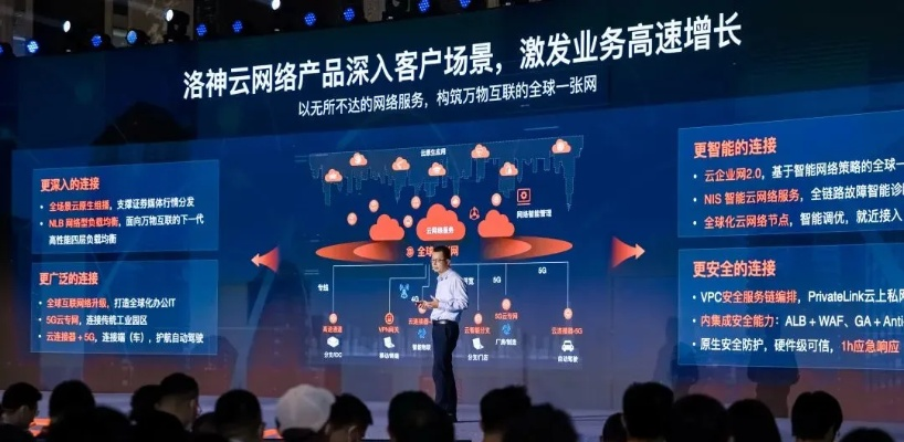 K8互联，构建稳定高效的云端协同新生态