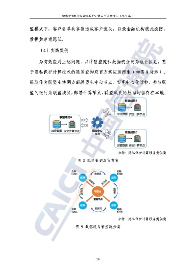 中国信息港的稳定性分析与探讨