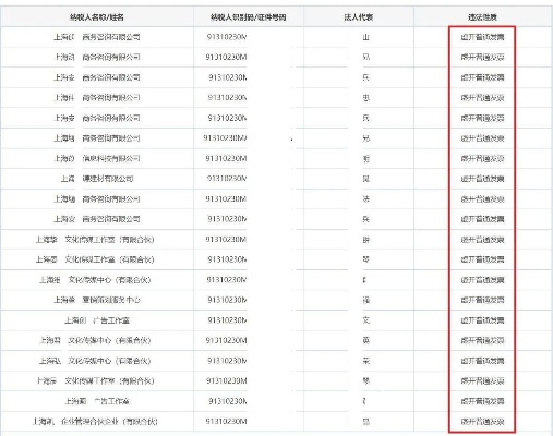 万企网是骗子公司吗？关于中文域名到期续费6400元十年的真相调查