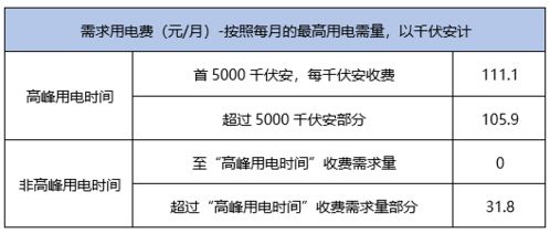 优合数据的稳定性，多维度透视与实战分析