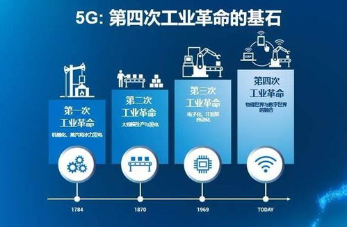 世纪互联，稳定运行的坚固基石