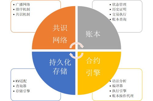 嘉洲网络稳定吗 深度剖析网络环境的稳定性及其重要性