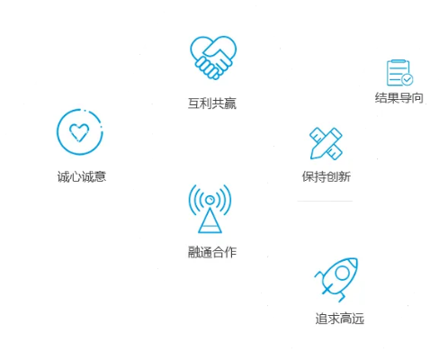 三诺网络的稳定性与用户体验，深入分析其网络质量与保障措施