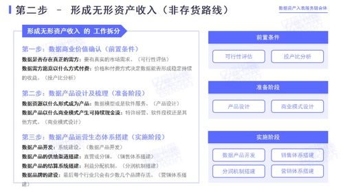 一级域名代理商有哪些，深度解析与推荐