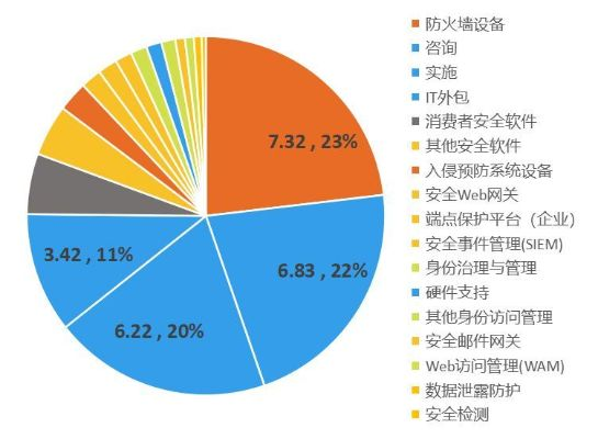 玖零互联，数字时代下的网络稳定性分析与展望