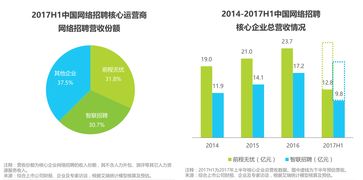瀚博互联是否稳定，从技术、用户反馈与未来发展趋势探究其稳定性