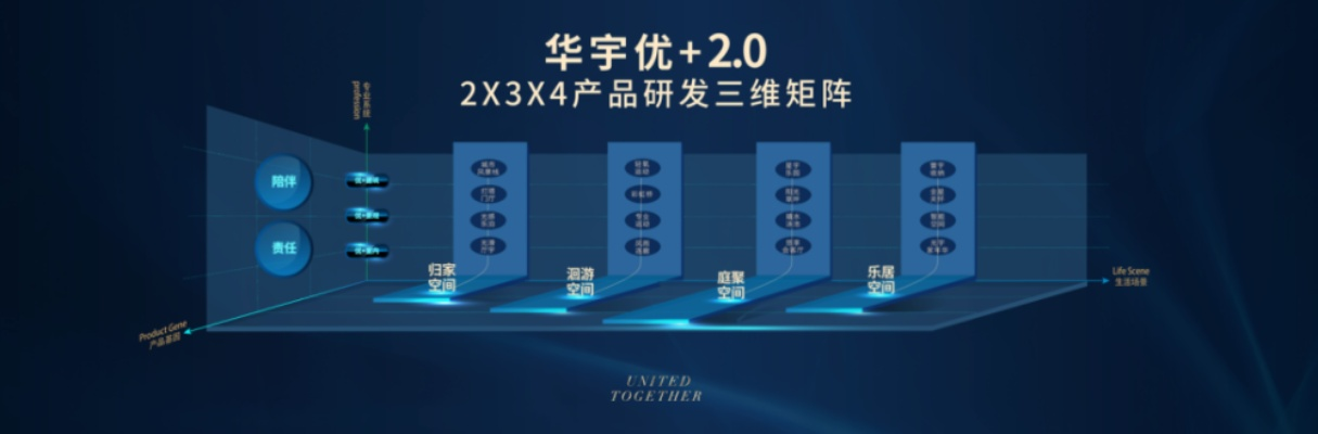 华冠互联，稳定而伟大的数字桥梁，助力企业扬帆远航