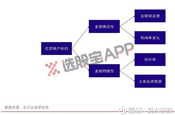 探究国超数据稳定吗，从多维视角考察数据稳定性