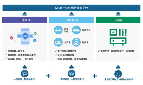 腾讯绿标域名加V绿色认证，意义与作用的深度解析