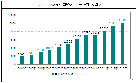 微蓝商务，稳定性评估与行业趋势分析