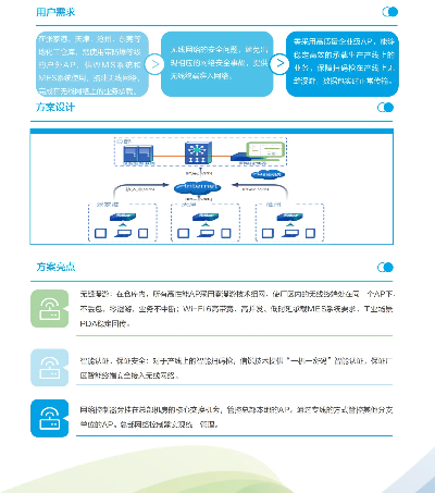 万联网，稳定连接，助力业务未来