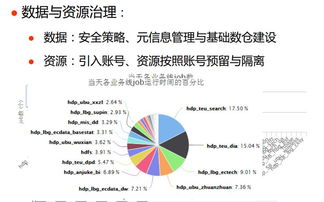 数据稳定，超越天边的数字前文