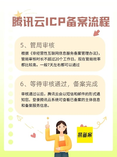 在哪里做网站备案最方便，阿里云、腾讯云等或是ICP官网？