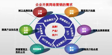 数据互联，稳定与变革的交响曲