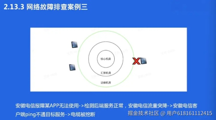 纵横网络稳定吗？一篇探讨网络稳定性的深度解析