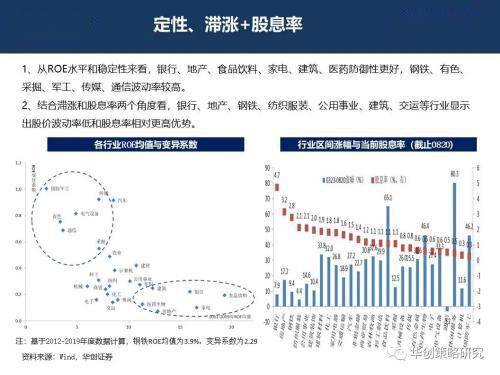 IDC港湾稳定性探究，多维度审视与策略建议