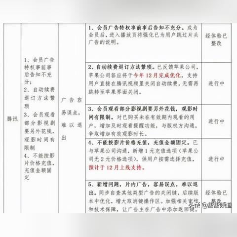 商标域名管理机构在商标到期前的续费提示机制解析