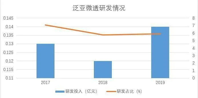 亚数通讯，探索稳定与未来之路