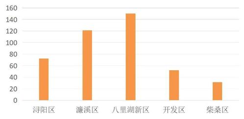 常州，城市的稳定性与可持续发展的和谐乐章