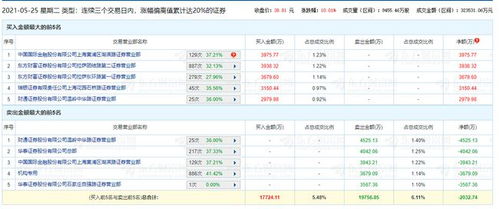 万基数据中心，稳定性背后的科技与创新