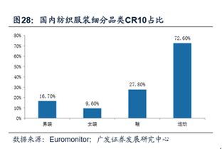 合租网，寻找中国合租房的新选择，稳定性与便利性分析