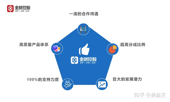 一佰互联—稳定与创新的网络时代基石