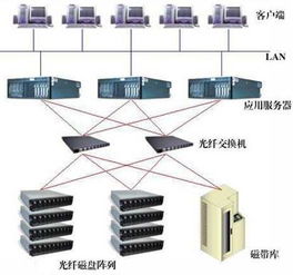 轻量应用服务器新建数据库名称的详细指南