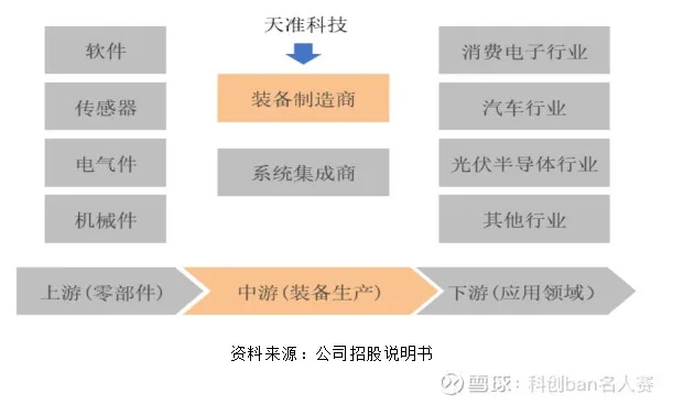 天芒科技稳定性探究，技术、管理与市场多维度的深度分析
