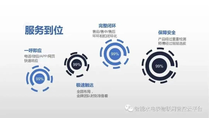 迅网，稳定性能背后的技术支持与用户体验