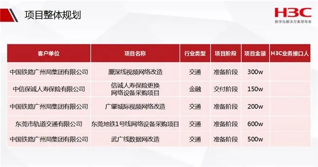 恒通互联，稳健前行，铸就通讯行业的稳定基石