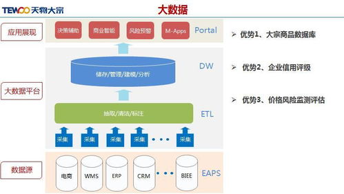 人才网域名价值评估，探索数字时代的人才资源新价值
