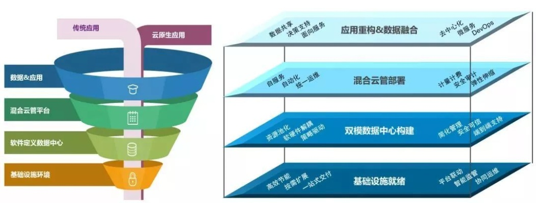 破解龙族数据中心稳定性之谜，构建可靠数据基石的奥秘