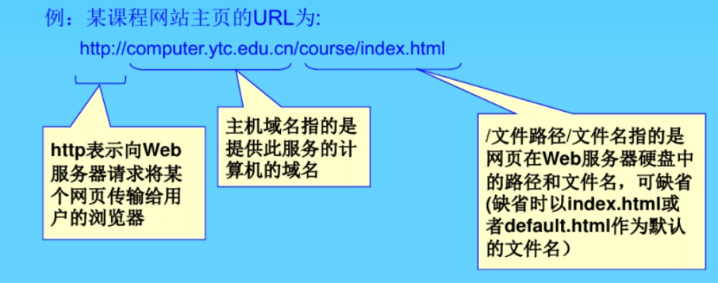 域名保留，定义、意义与策略解析