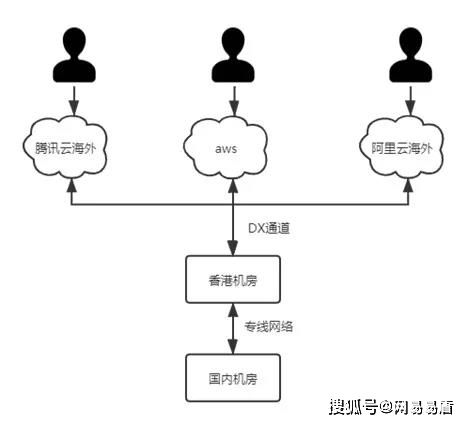深度解析，凑点网络的稳定性与用户体验