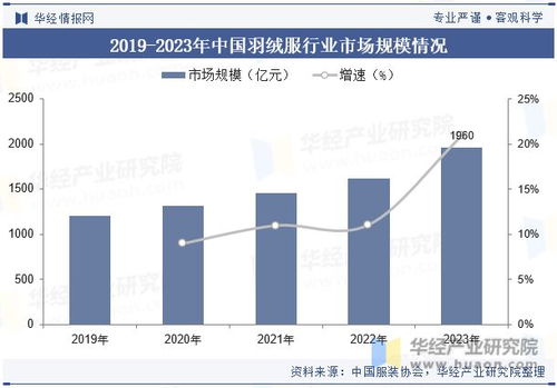 现代互联网的稳定性和趋势