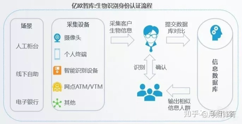 阿阳互联，稳定性评估与探索其可靠性背后的秘密