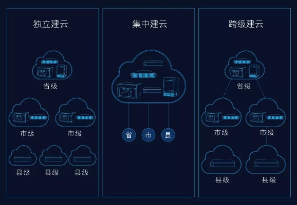 乐奇云的稳定之路，探索云端服务的坚实基石