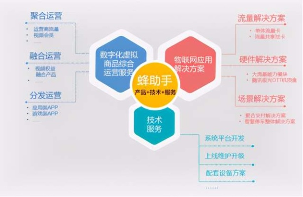 权嘉云平台稳定吗？深度解析其技术架构与运营策略
