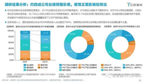 全球通数据稳定性解析，多维度考量与增强策略