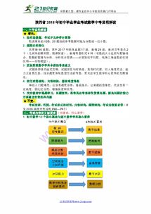 域名进入Redemption Period，理解、应对与策略