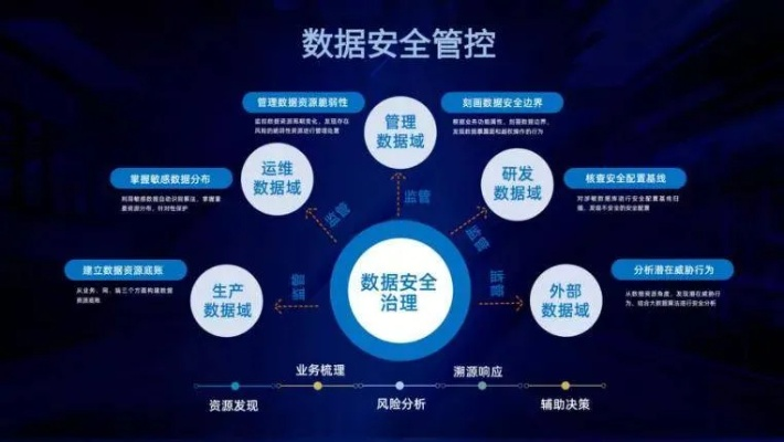 企信互联—稳健前行，重塑数字时代通讯新生态