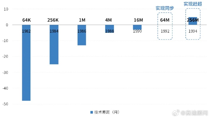 从0到1，打造并推广你的手机导航网站—域名mobi策略全解析