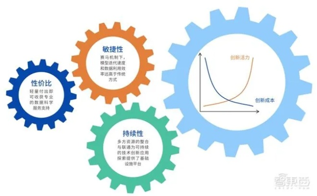 探索星轮数据的稳定性，技术、挑战与未来展望