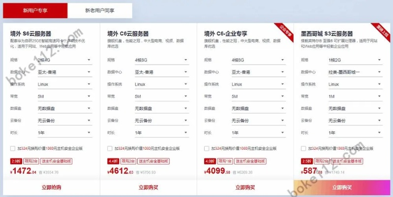 现在什么那个网的空间域名便宜又好国内的