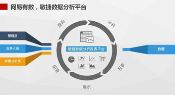 燃速云，技术革新中的稳定性探索与实践